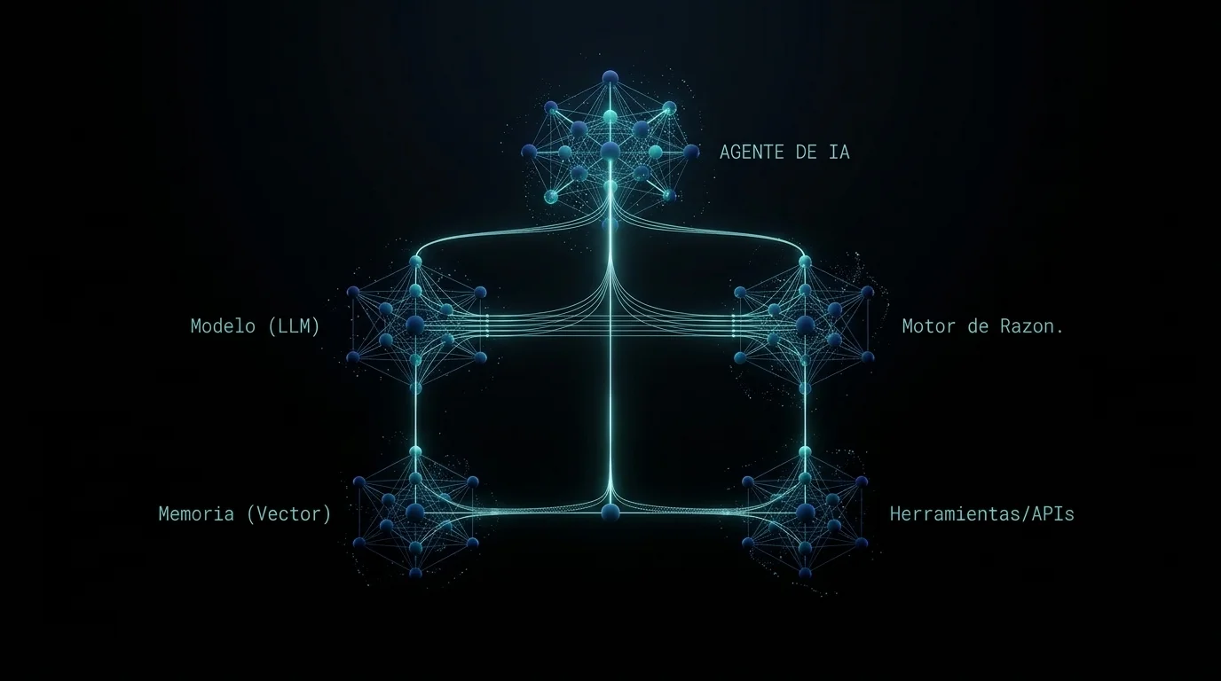Representación conceptual en 3D de agentes de inteligencia artificial en 2026 conectando redes de datos sobre fondo oscuro